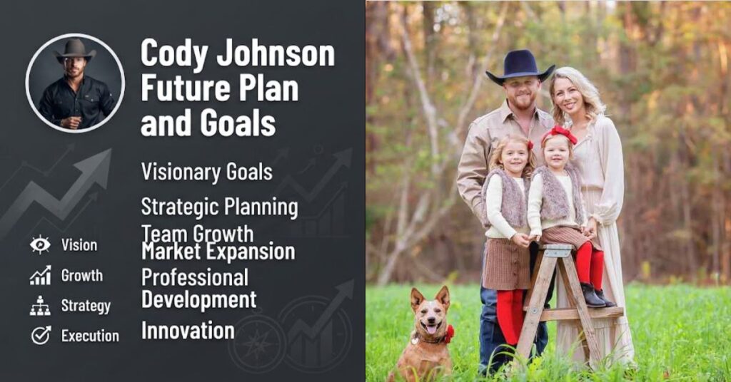 Cody Johnson Future Plan and Goals