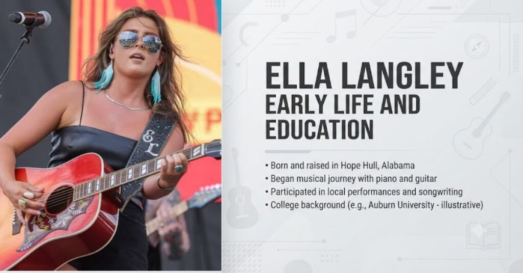 Ella Langley Early Life and Education