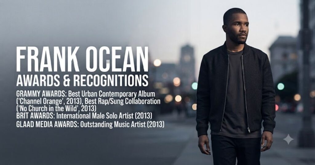 Frank Ocean Awards and Recognitions