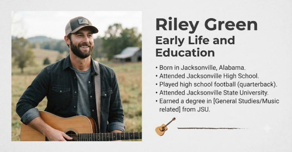 Riley Green Early Life and Education
